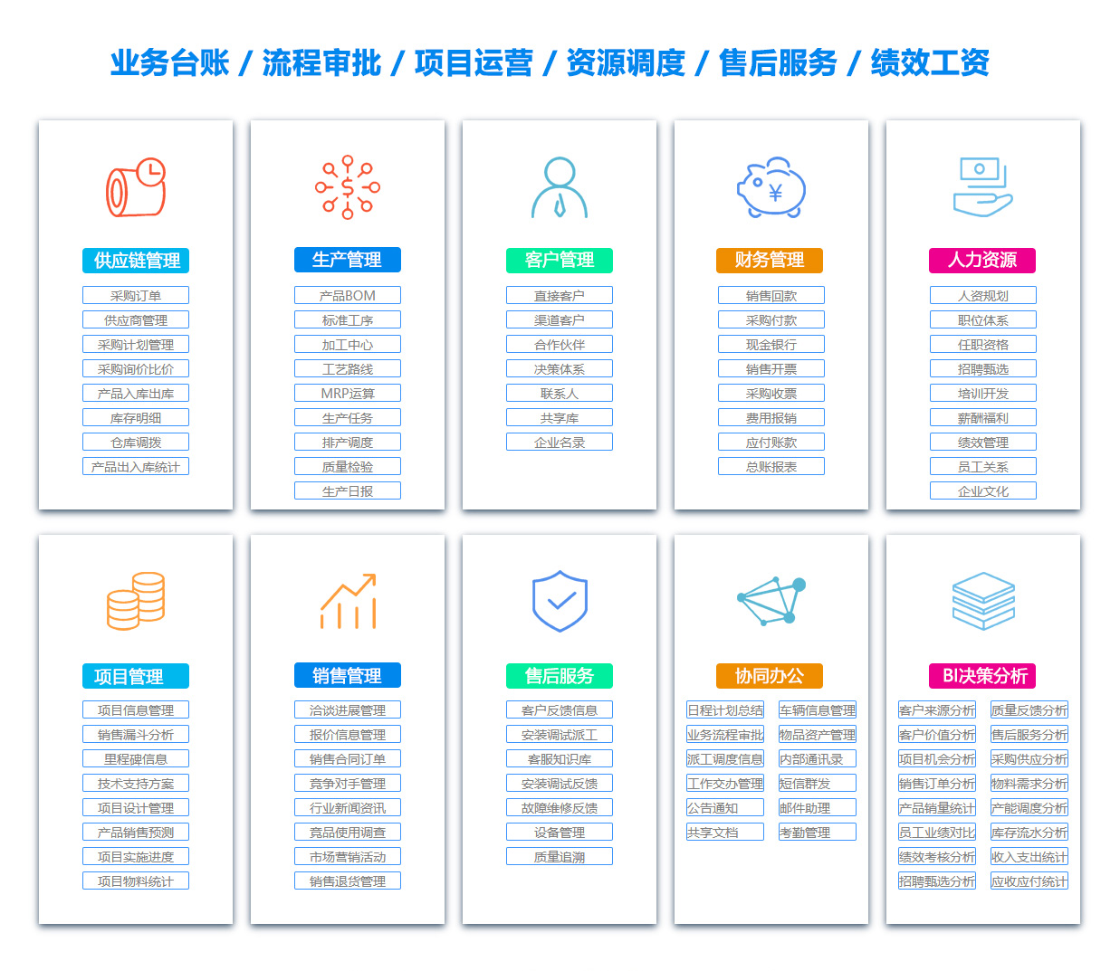 东莞BI软件 东莞BI软件